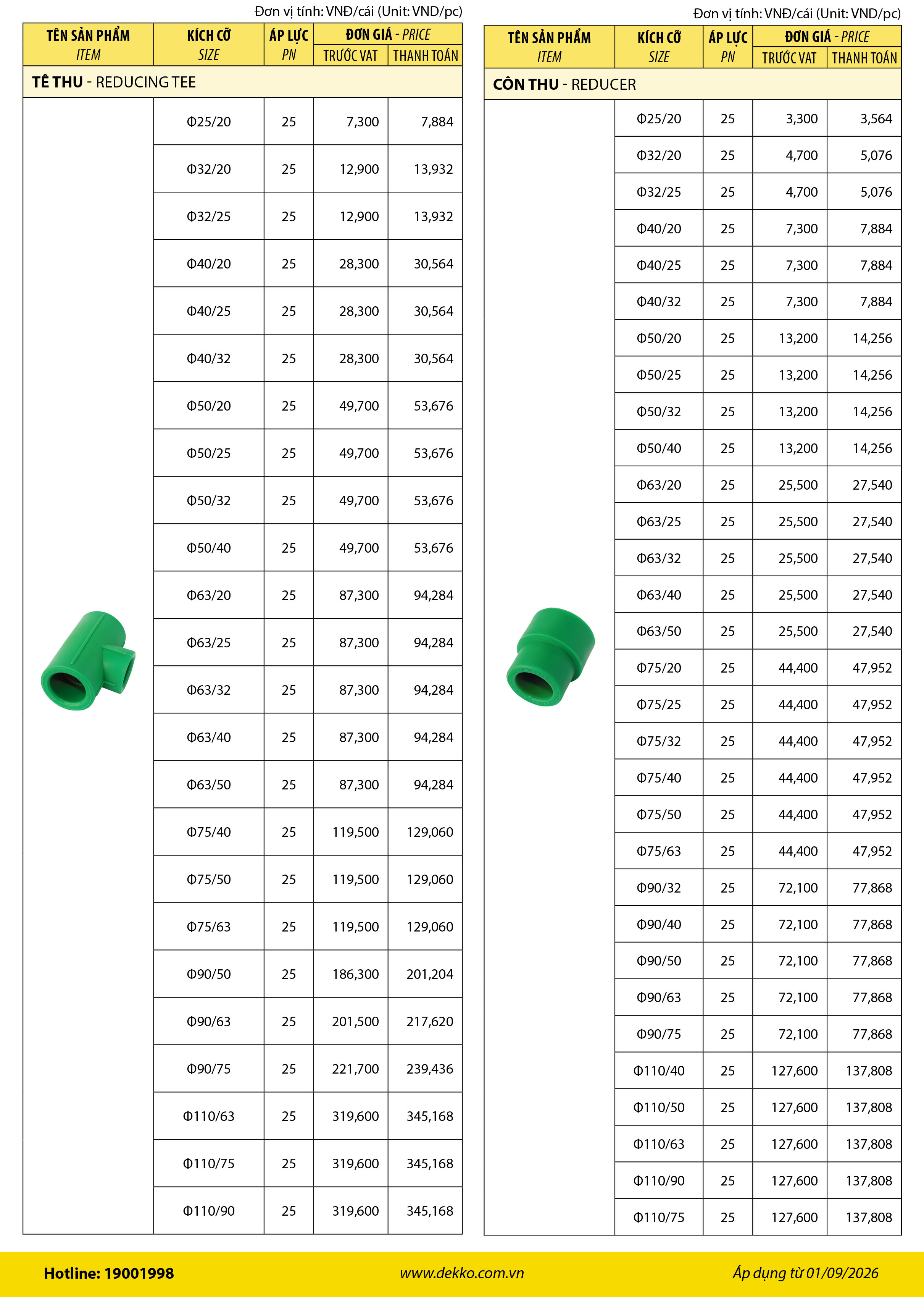 Bảng gia ống v&agrave; phụ kiện PPR